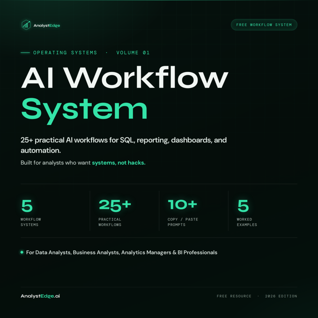 AI Workflow System: Free Analyst Starter Pack